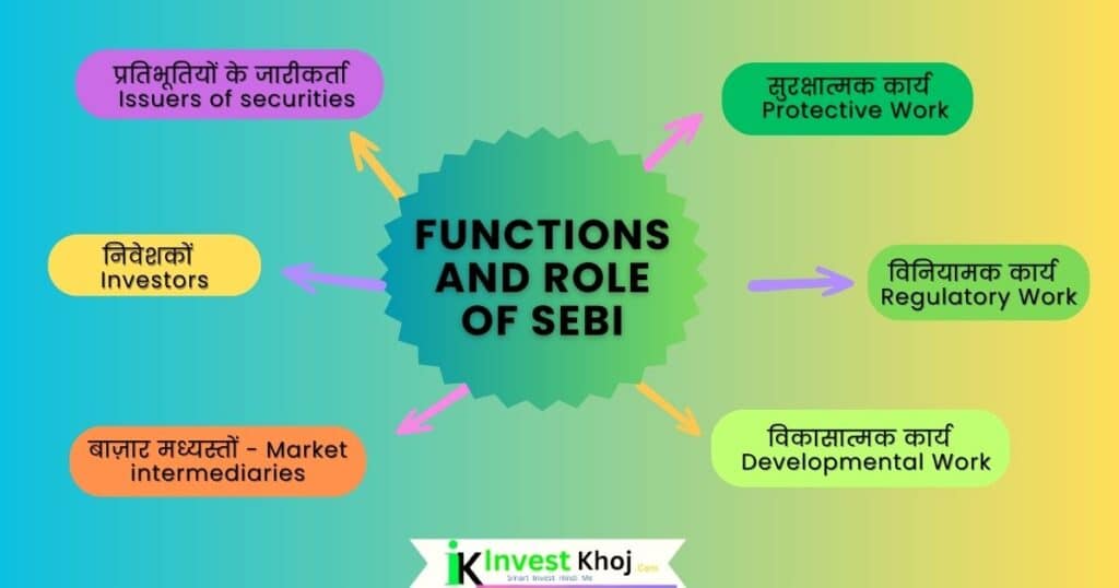 Functions and Role of SEBI