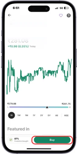 Nifty-50-sip-kaise-kare-step-2